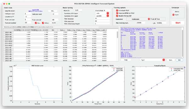 Modelo de Machine Learning aplicado em vendas