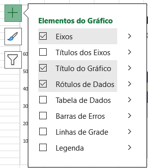 Elementos gráficos do Excel te ajudam a contar histórias com dados