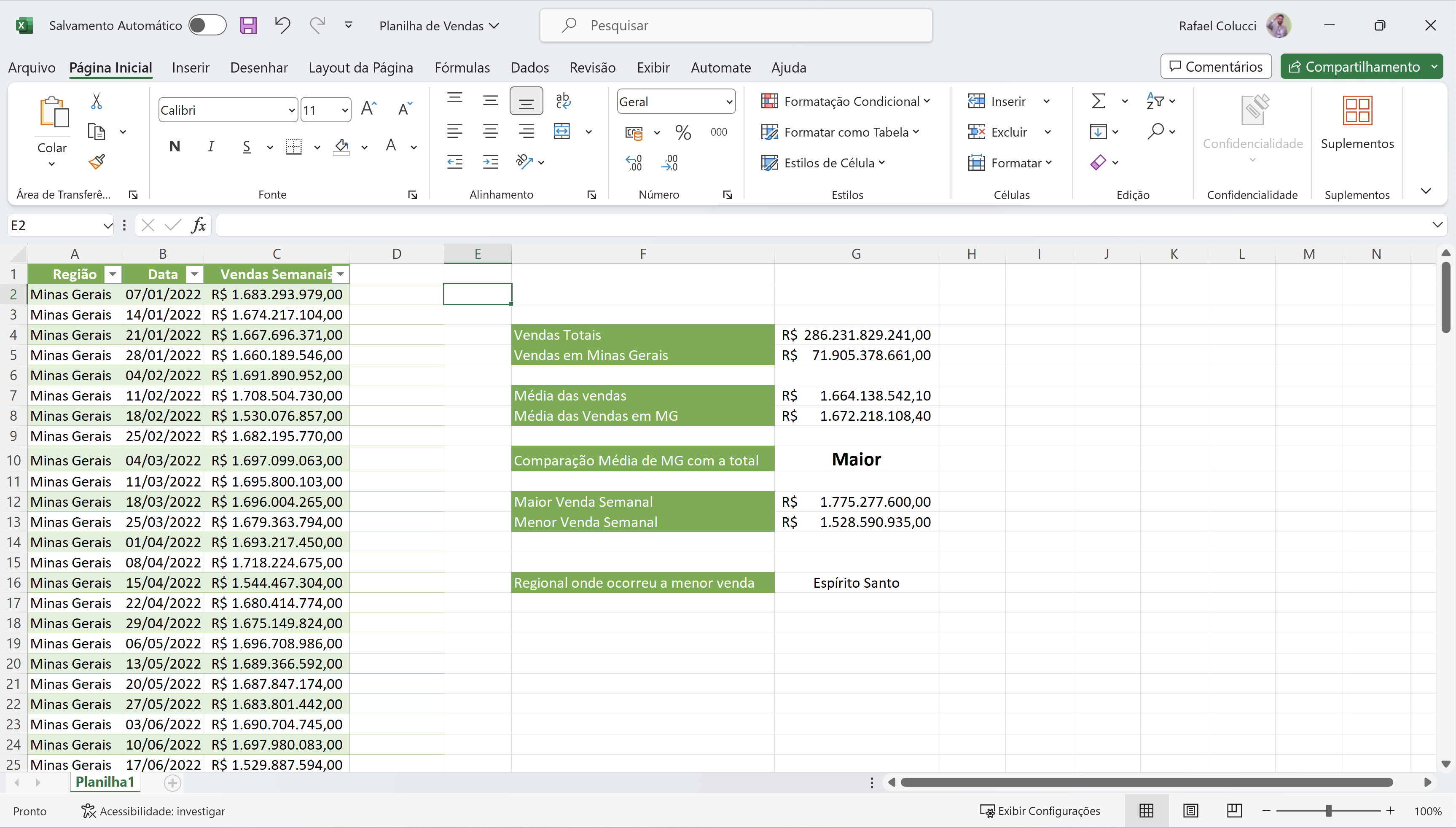 Fórmulas de Excel para Vendas e insights poderosos para vendedores