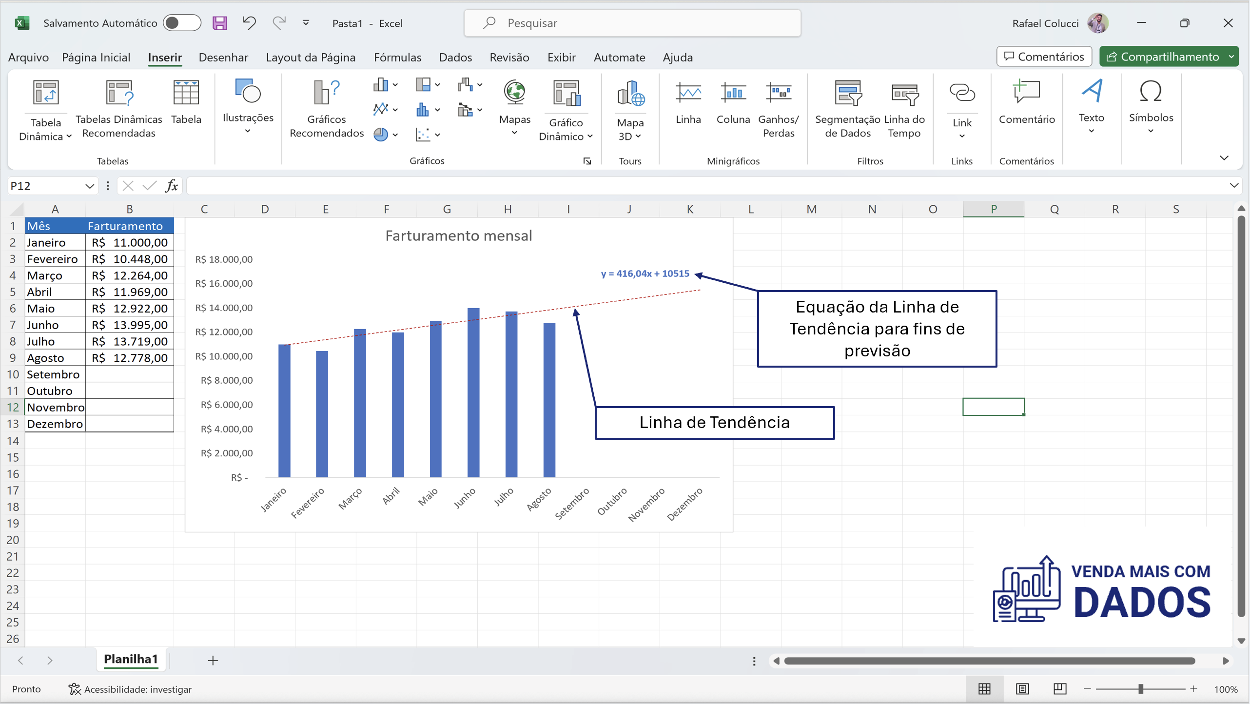 Elementos de uma linha de tendência no Excel