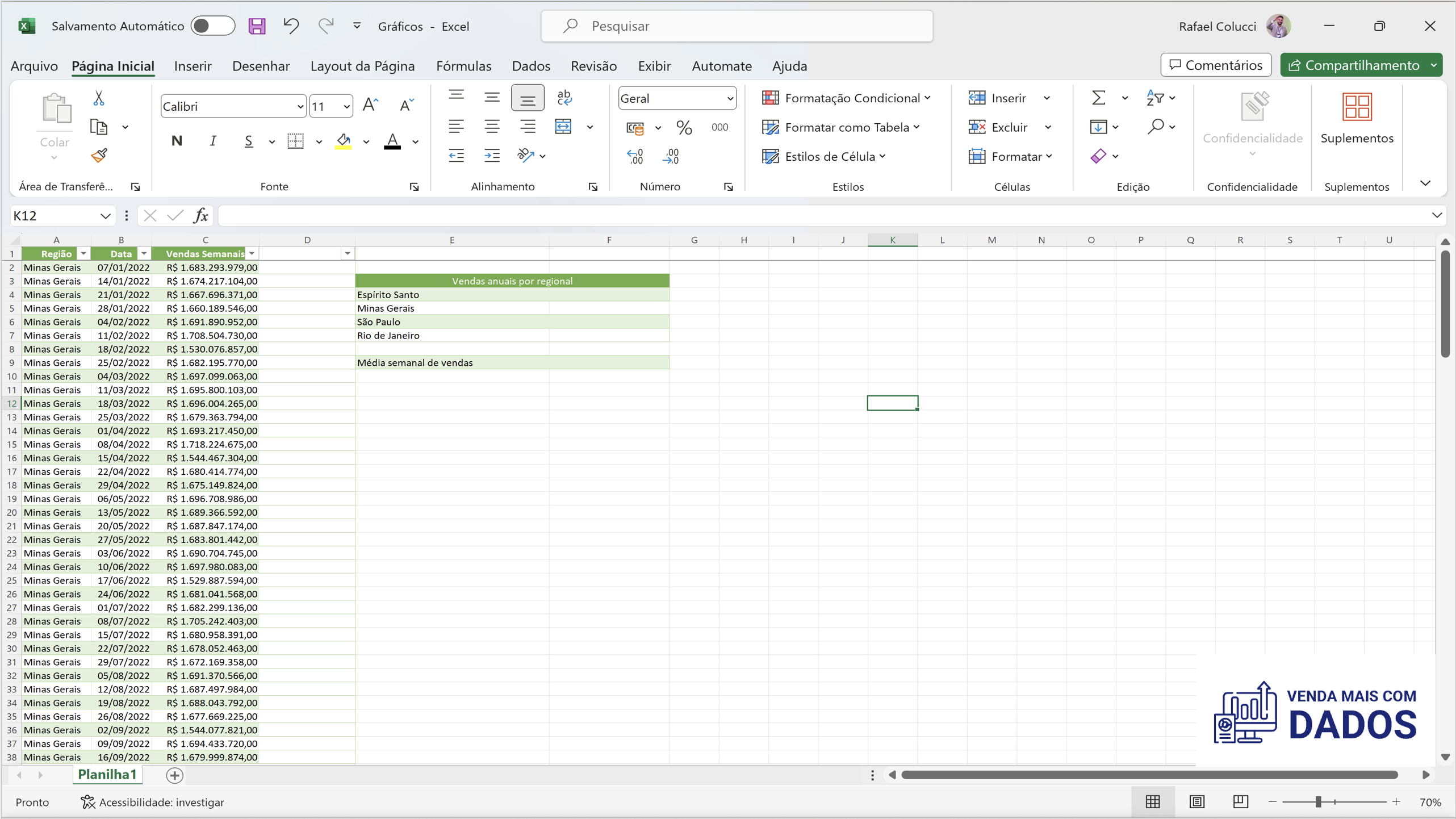 Planilha que será utilizada no tutorial para visualizar dados no Excel