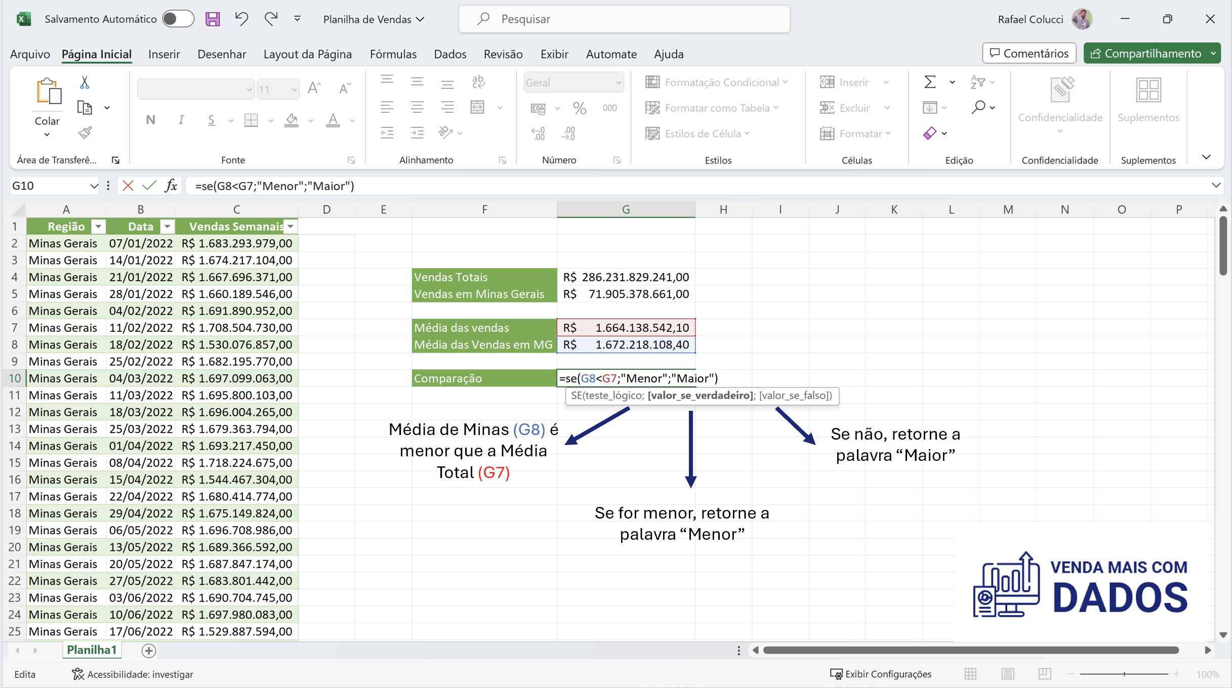 Função lógica se é uma das mais importantes Fórmulas de Excel para Vendas