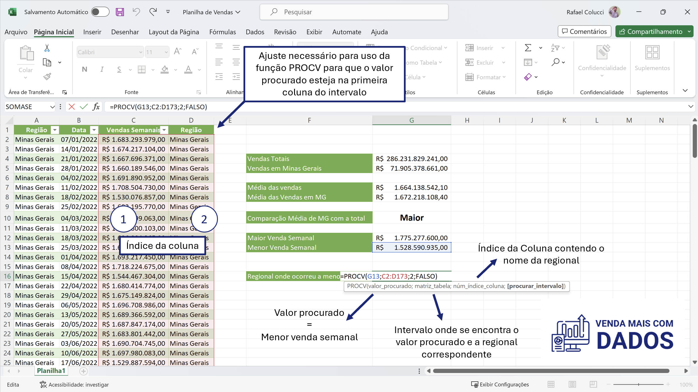 Sintaxe da função ProcV no Excel