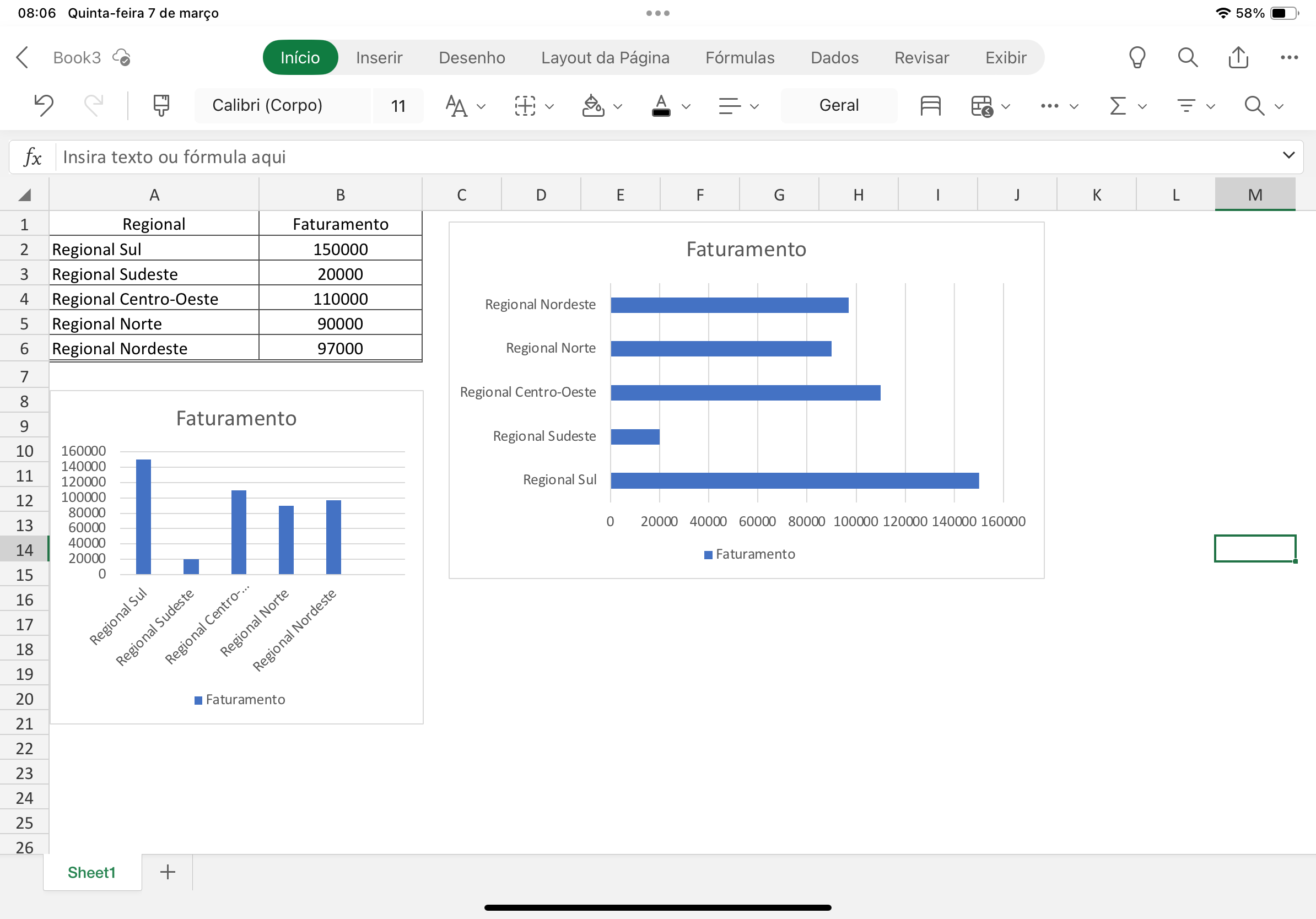 Gráficos no Excel, Barras e colunas ajudam a comparar valores
