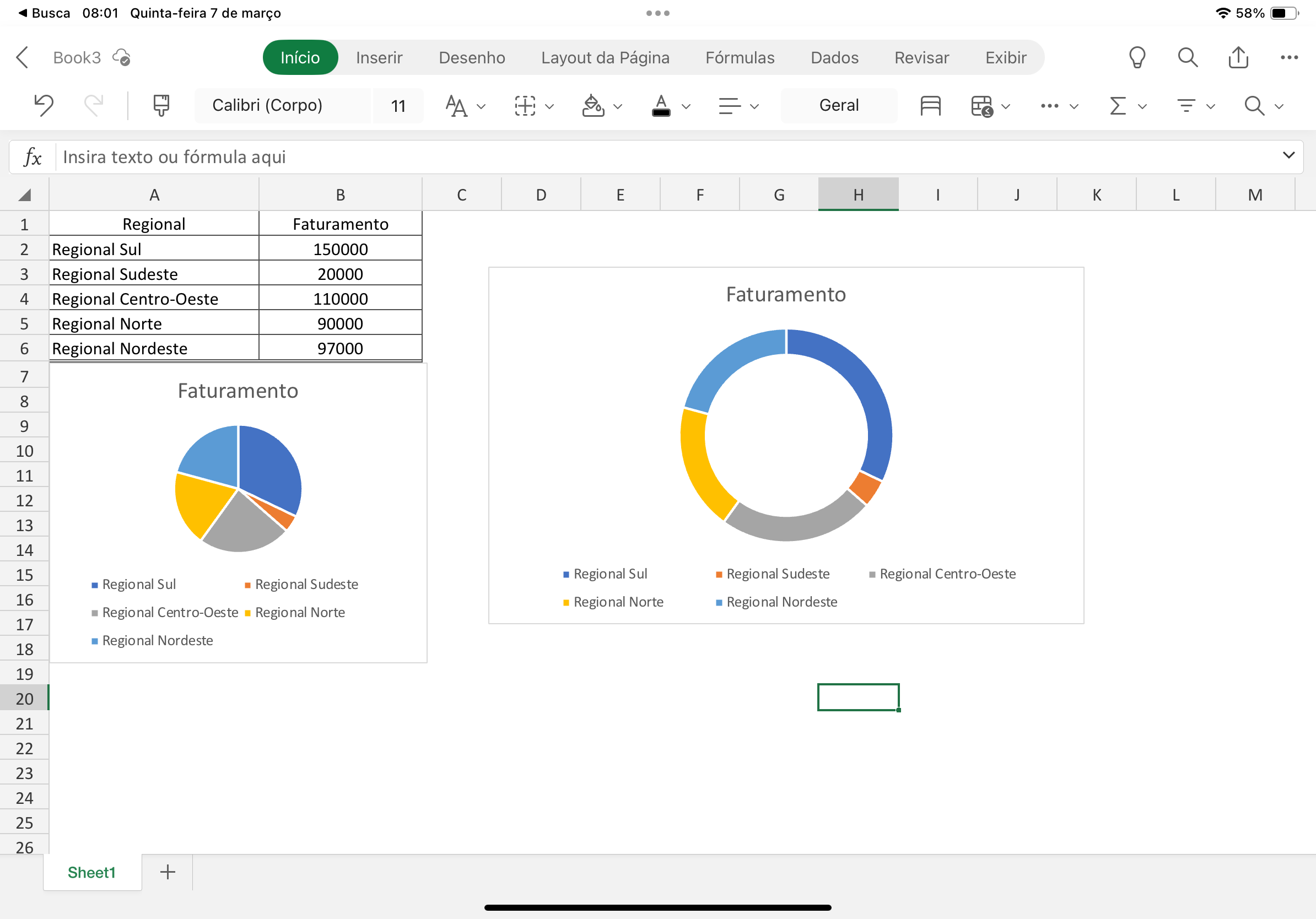 Gráficos no Excel, pizza e rosca proporções
