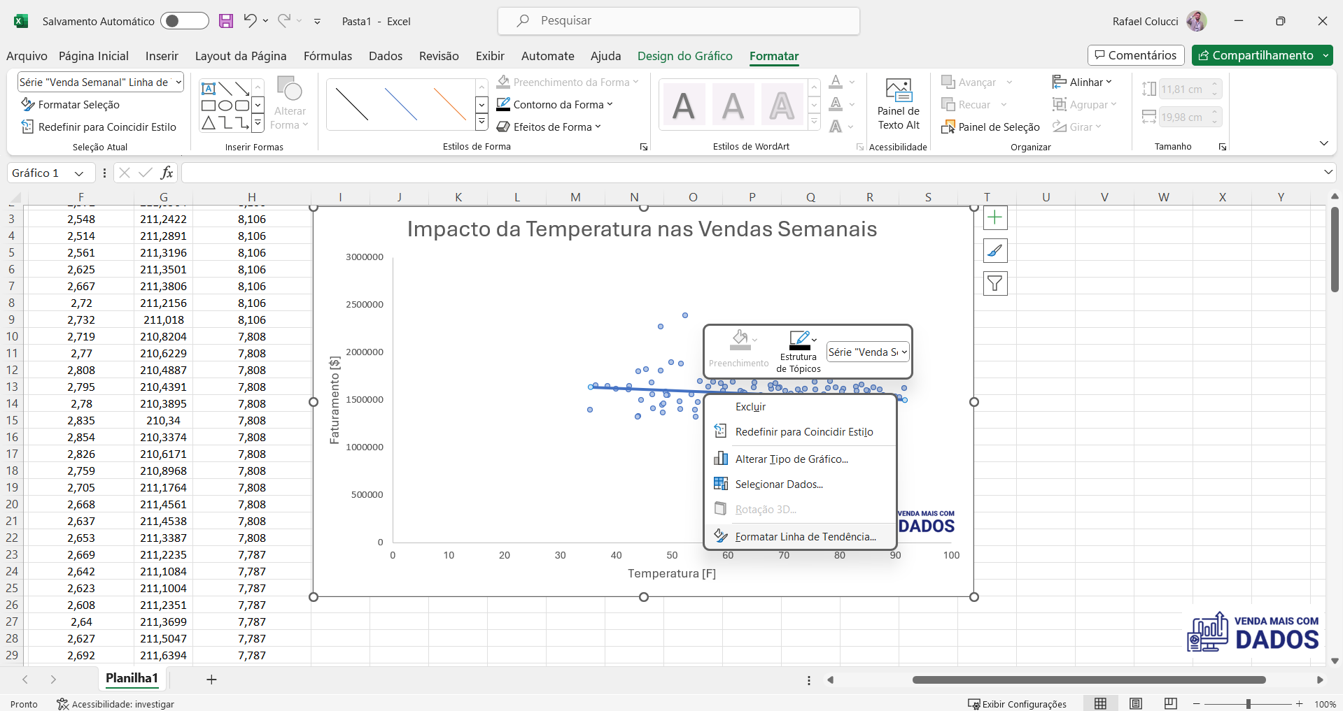 FOrmatação de linhas de tendência no Excel