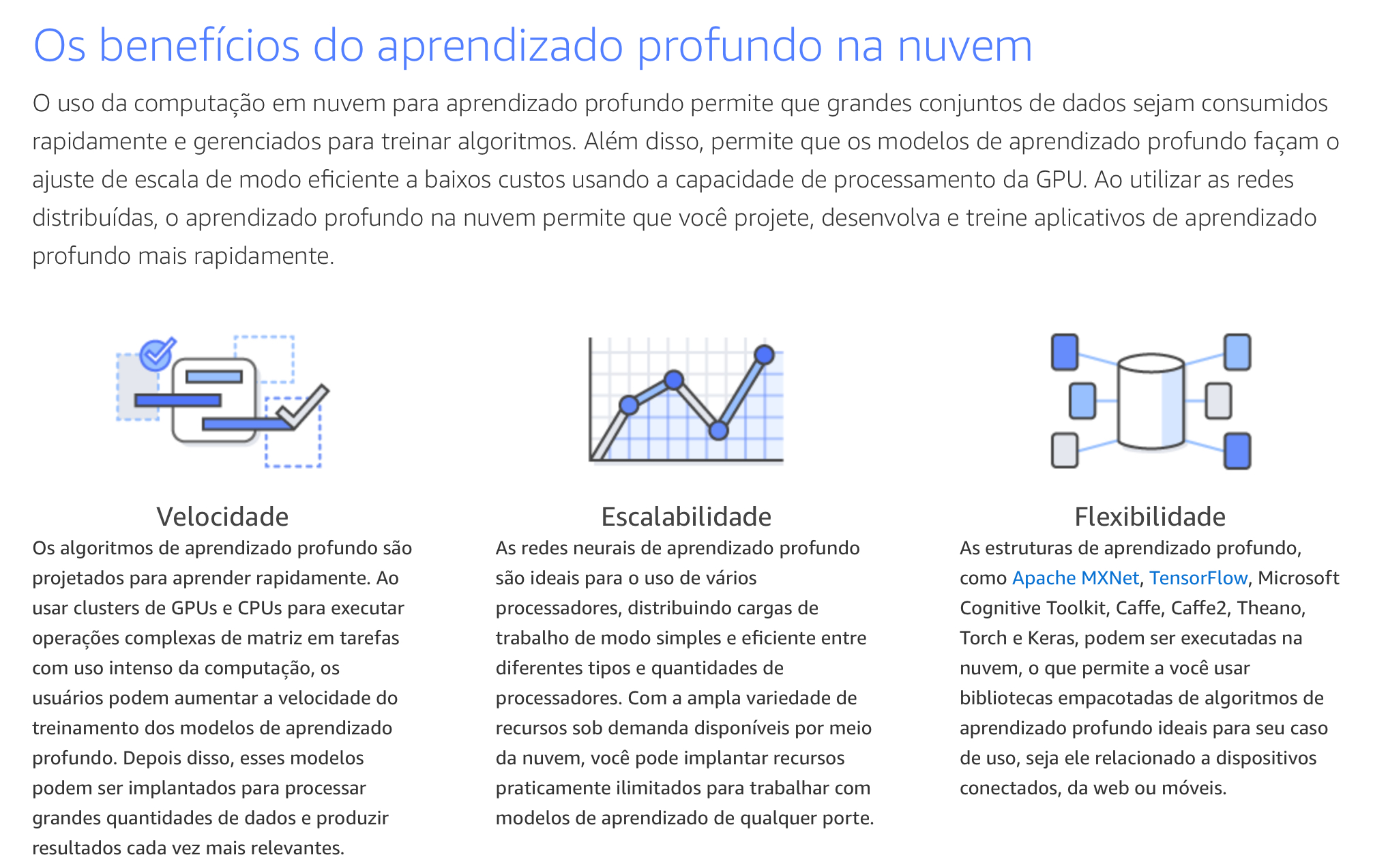 Deep Learning e o Futuro dos Negócios exemplos da AWS